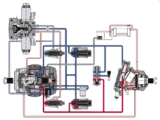 hst1