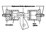 displacement-limiter