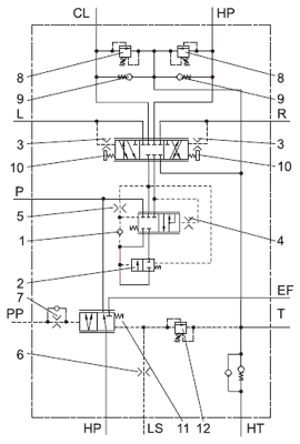 OSQA_scheme